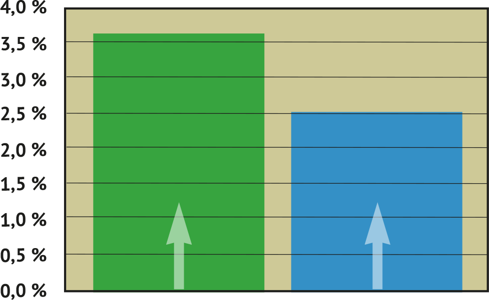 https://www.mpmoil.cz/assets/188aaf27-314b-4af2-a83f-2d78f1b31c35.png